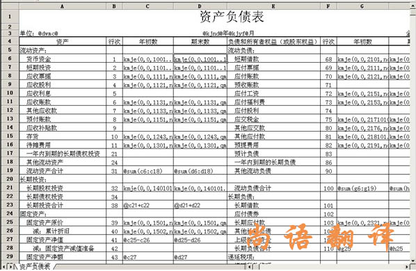 2020年財(cái)務(wù)報(bào)表翻譯怎樣確定翻譯公司的能力！